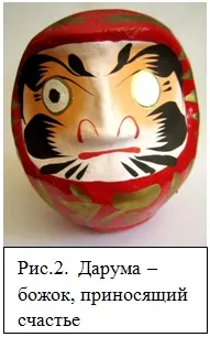 Походження матрьошки (походження) походження матрьошки