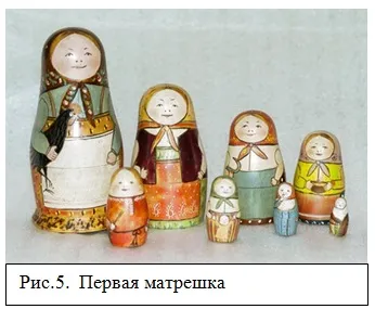 Походження матрьошки (матрьошки) походження матрьошки