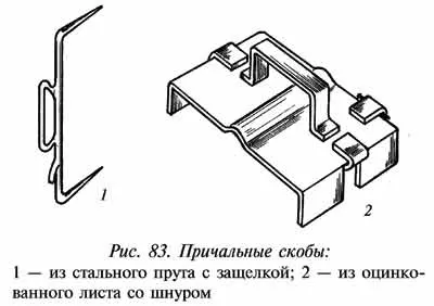 Пристосування для кладки цегли, рівні цегляні ряди своїми руками інструкція, фото і (руками) Пристосування для кладки цегли, рівні цегляні ряди своїми руками інструкція, фото і