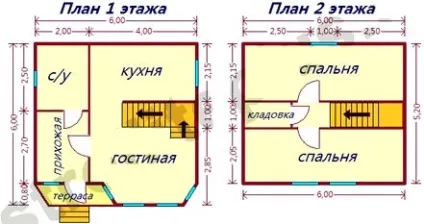Проект і планування садового будиночка - готові плани і креслення маленьких будинків (садового) Проект і планування садового будиночка - готові плани і креслення маленьких будинків