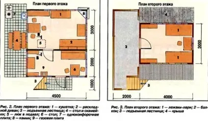 Проект і планування садового будиночка - готові плани і креслення маленьких будинків (планування садовий будиночок креслення плани) Проект і планування садового будиночка - готові плани і креслення маленьких будинків