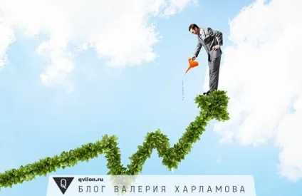 Програмування на успіх основні методи і способи (програмування) Програмування на успіх основні методи і способи
