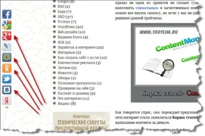 Просування через соціальні мережі - 4 способи (способу) Просування через соціальні мережі - 4 способи