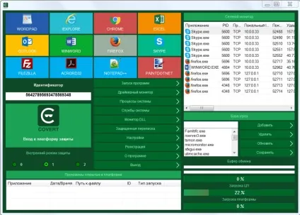 Програма антишпигун для конфіденційної роботи covert