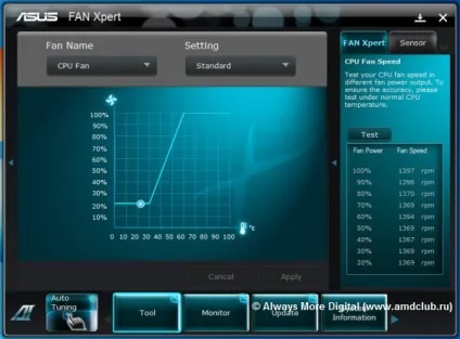 Програмний комплекс для материнських плат asus - asus ai suite ii