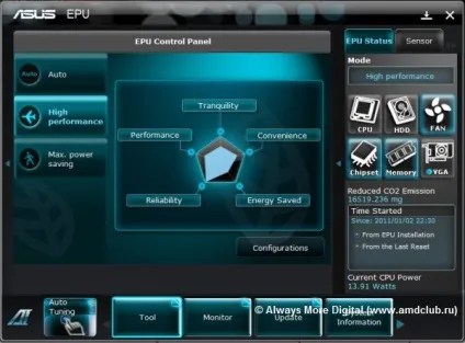 Програмний комплекс для материнських плат asus - asus ai suite ii