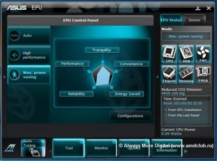 Програмний комплекс для материнських плат asus - asus ai suite ii