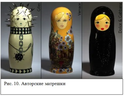 Походження матрьошки (матрьошки) походження матрьошки