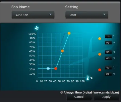 Програмний комплекс для материнських плат asus - asus ai suite ii