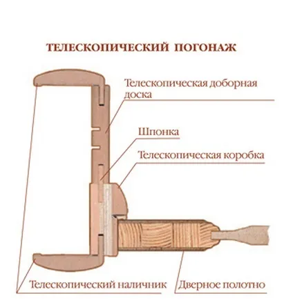 Вітаємо вас в інтернет-магазині!