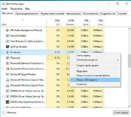 Cum de a utiliza în mod eficient managerul de activități din Windows 10