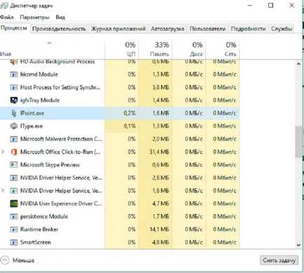 Cum de a utiliza în mod eficient managerul de activități din Windows 10