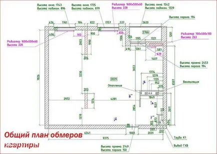 Hogyan kell felhívni a terv a szoba