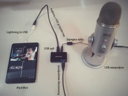 Hogyan kell csatlakoztatni a mikrofont a usb-ios-készülék