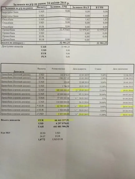 Cum de a transfera mii de miliarde de miliarde