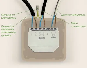 Hogyan válasszuk ki az elektromos padlófűtés - szakértői vélemény