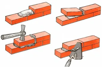 Cum să se plieze peretele de cărămizi