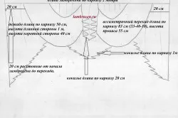 Hogyan lehet csökkenteni a karnis kezüket változatok