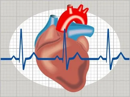 Как да разпознаем инфаркт на един месец, преди да започне