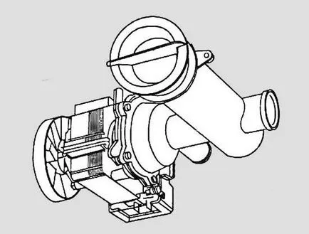 Как да проверите дренажната помпа за миене самата машина