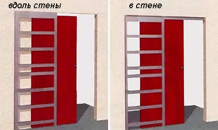 Каква е разликата между врата случай или плъзгащи се врати с ръцете си, без да прави с ръцете си