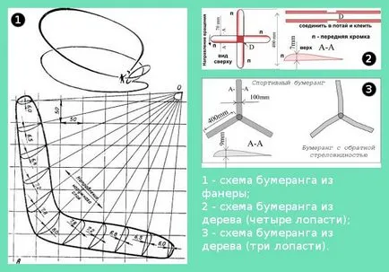 Как да си направим бумеранг