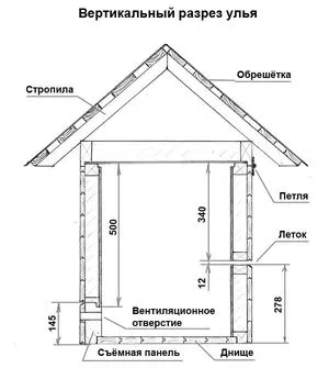 Hogyan készítsünk egy méhkaptár kezüket féle tervek és rajzok, építési technológia