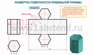 Как да си направим призмата на хартията с ръцете си