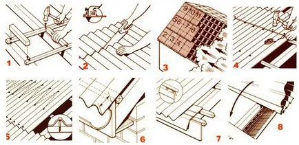 Как да си направим покрив с таванско за баня с ръцете си - инструкции стъпка по стъпка!