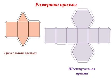 Cum sa faci o prismă hexagonală a ghidajului pentru hârtie
