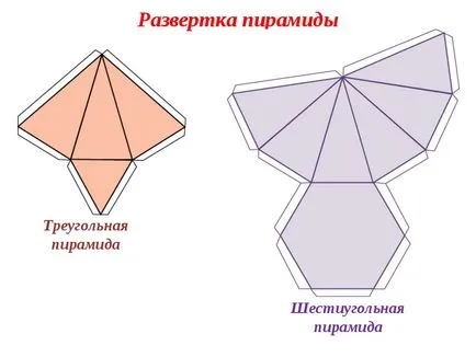 Cum sa faci o prismă hexagonală a ghidajului pentru hârtie