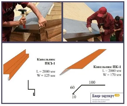 Hogyan készítsünk egy tető tetőtér egy fürdő kezét - lépésről lépésre!