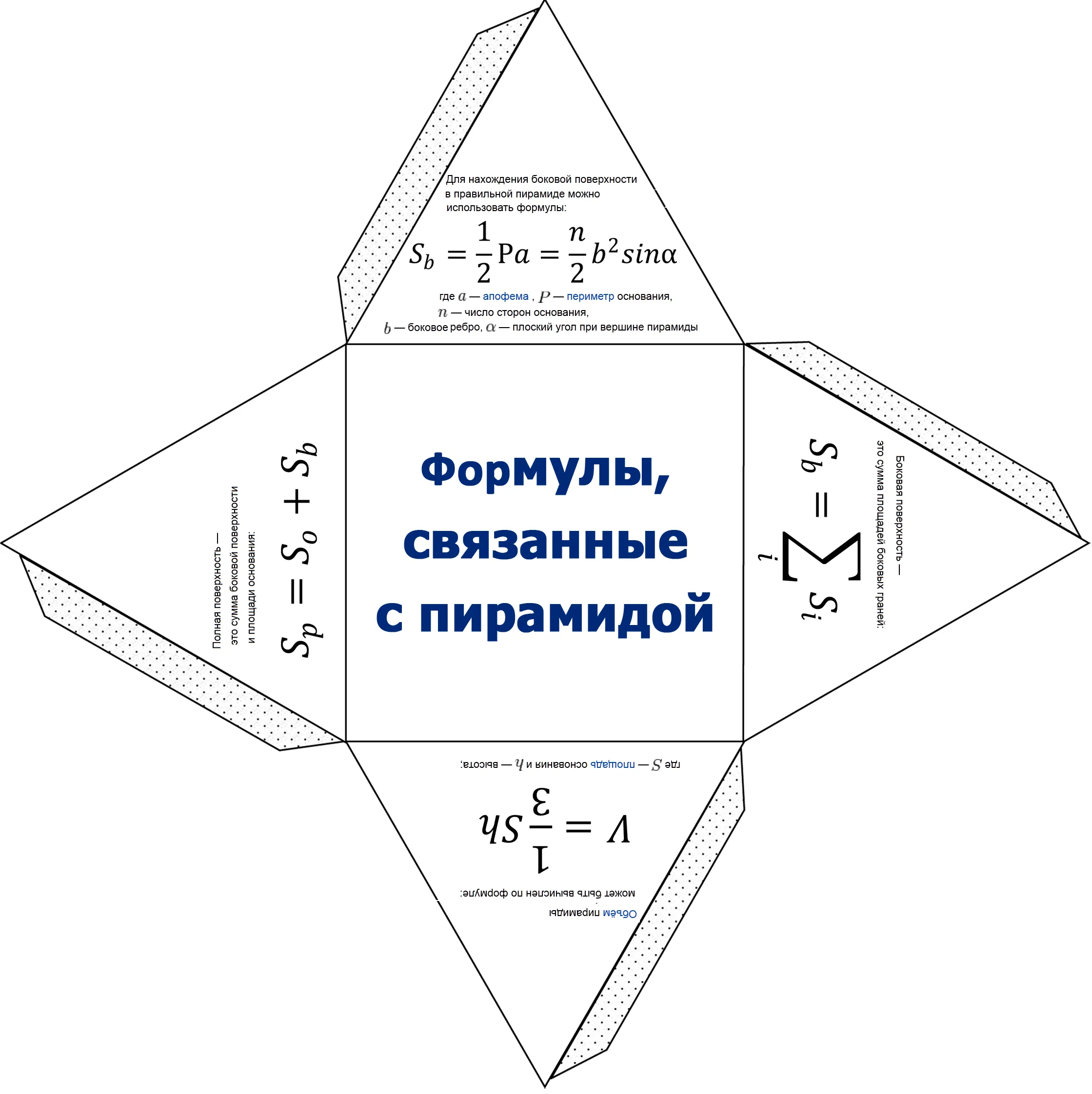 Как да си направим триъгълна призма на печатната платка