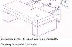 Cum de a asambla o secvență de instrucțiuni canapea evroknizhka și montaj (video)