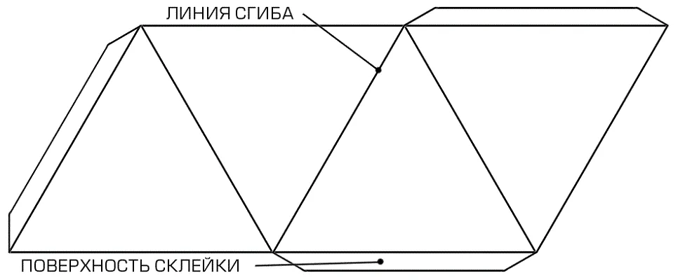 Как да си направим триъгълна призма на печатната платка