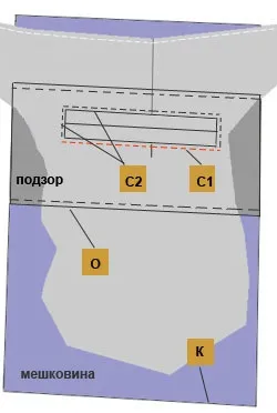 Прорізній кишеню, обробка прорізного кишені в рамку (прорізного) Прорізній кишеню, обробка прорізного кишені в рамку