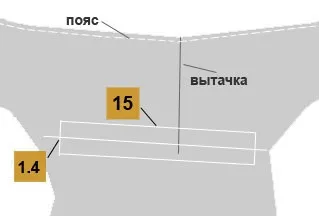 Прорізній кишеню, обробка прорізного кишені в рамку (листочків) Прорізній кишеню, обробка прорізного кишені в рамку