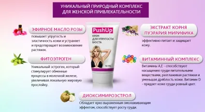 Pushup відгуки, інструкція, де купити крем пушап в українець, dlyazdorovya (відгуки) Pushup відгуки, інструкція, де купити крем пушап в українець, dlyazdorovya