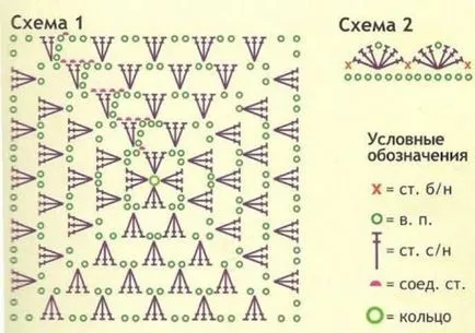 Как да се връзвам Парео плаж, плетиво и плетене