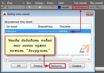 Hogyan hozzunk létre egy réteget AutoCAD menedzser réteg tulajdonságai