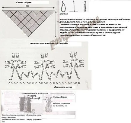 Как да свържете baktus