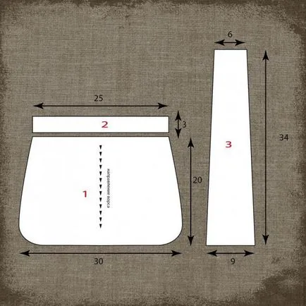 Cum să coase o pungă de blană - Fair Masters - manual, lucrate manual