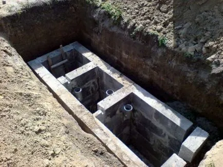 Как да се изкопае септична яма с ръце схема и описание на строителните технологии