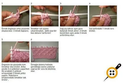 Cum să Knit modelul anlatımlı stele - un exemplu de cum stelele