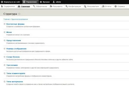 În ceea ce intra in admin Drupal (Drupal)