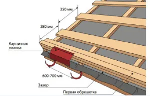 Корниз за метална лента и приспособление за монтаж на