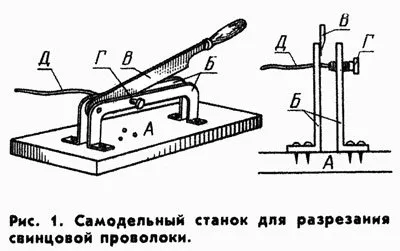 производство Ката ролка у дома