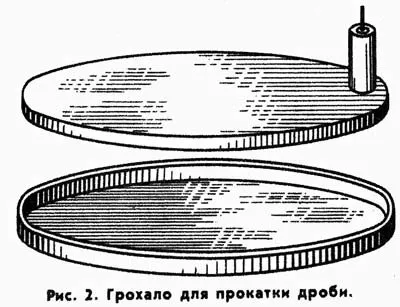 производство Ката ролка у дома