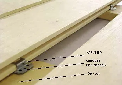 Klyaymery за облицовка монтаж технология със собствените си ръце, ръководство снимка