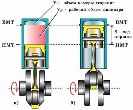 Книга кола единица